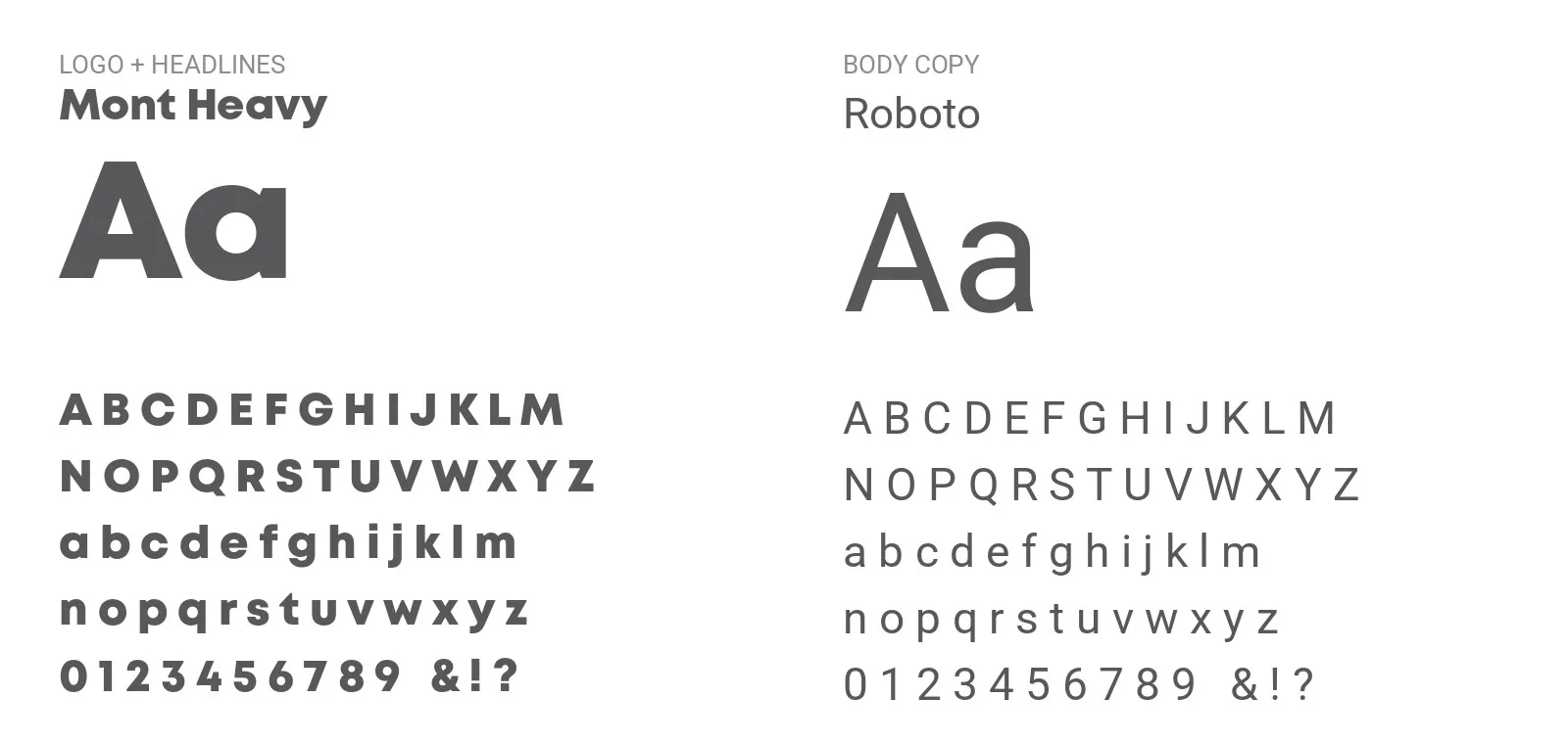Pawfect Journey brand identity: Mont and Roboto typography by The Hype Hero